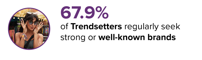 Infographic showing Trendsetters